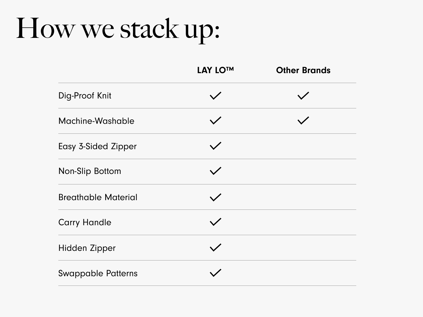 White Plaid | Dog Bed or Bed Cover