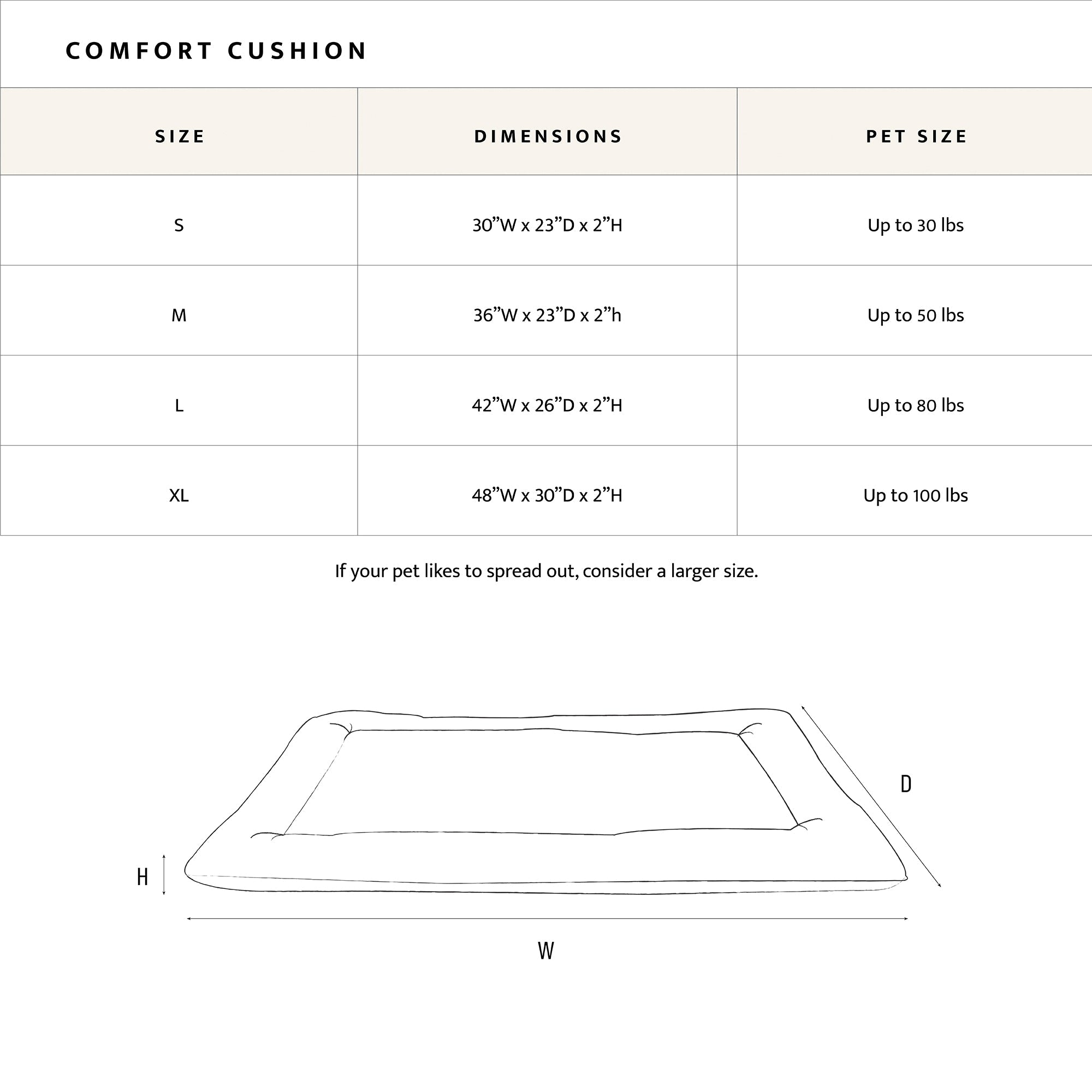 Pendleton Berber Comfort Cushion