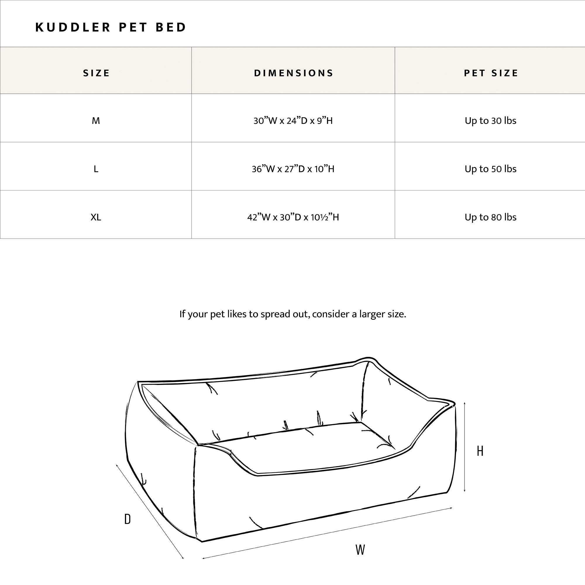 Pendleton Plaid Cozy Kuddler