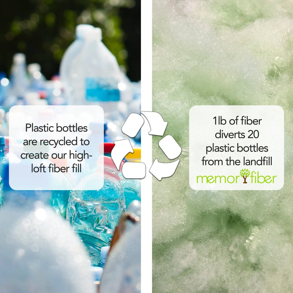 Shinola Brand Stripe Kuddle Berber Dog Bed Rust